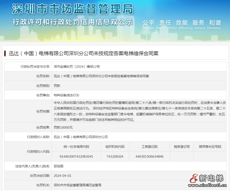 新电梯网早新闻今天是2024年4月8日二月三十星期一