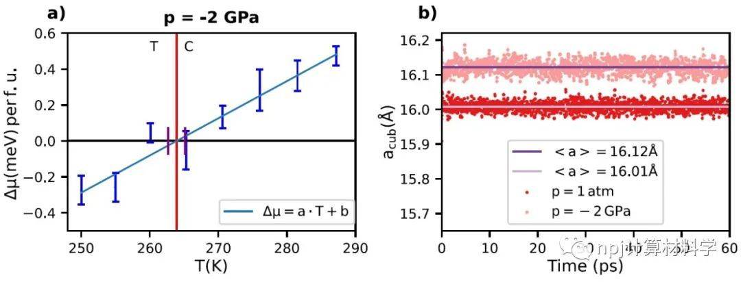 电路 电路图 电子 原理图 1080_412