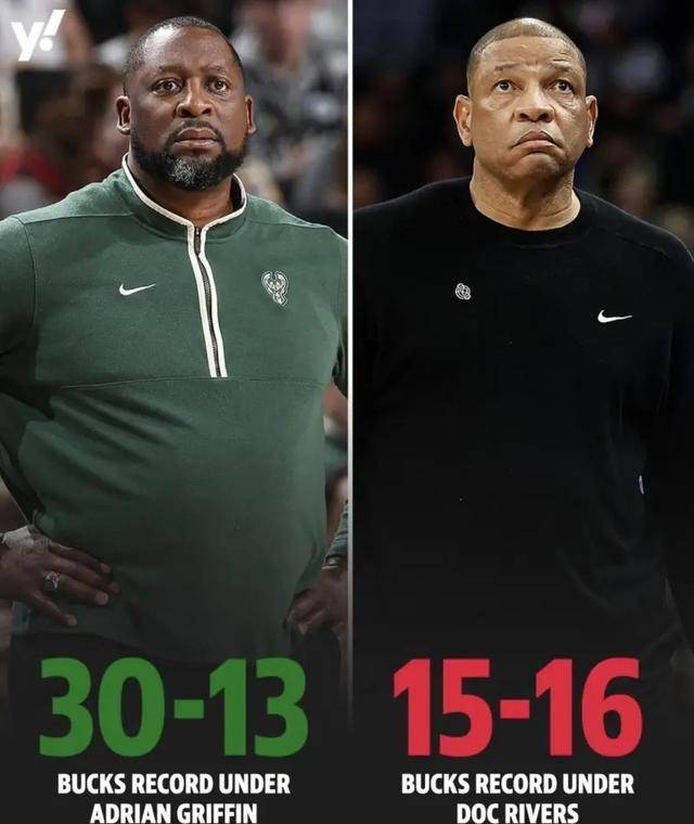 原创nba早报詹姆斯提前离场湖人攀升至西部第八勇侠裁判报告公布