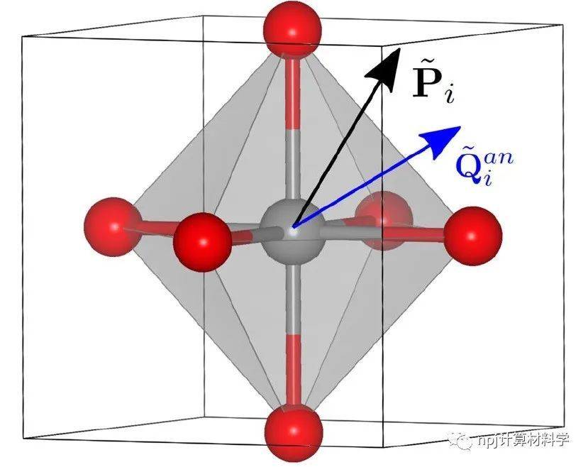创新铁电材料数据驱动模拟