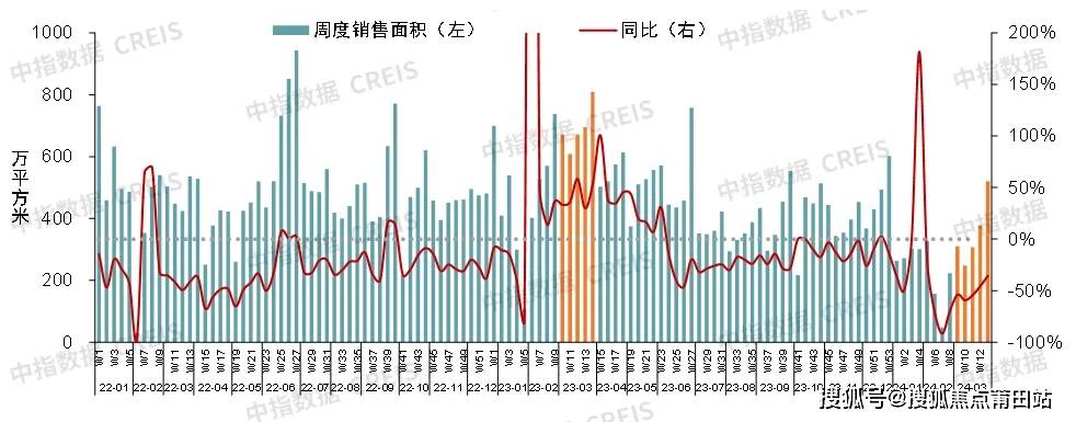 錦繡海灣城售樓處首頁網站錦繡海灣城歡迎您價格地址戶型售樓處電話