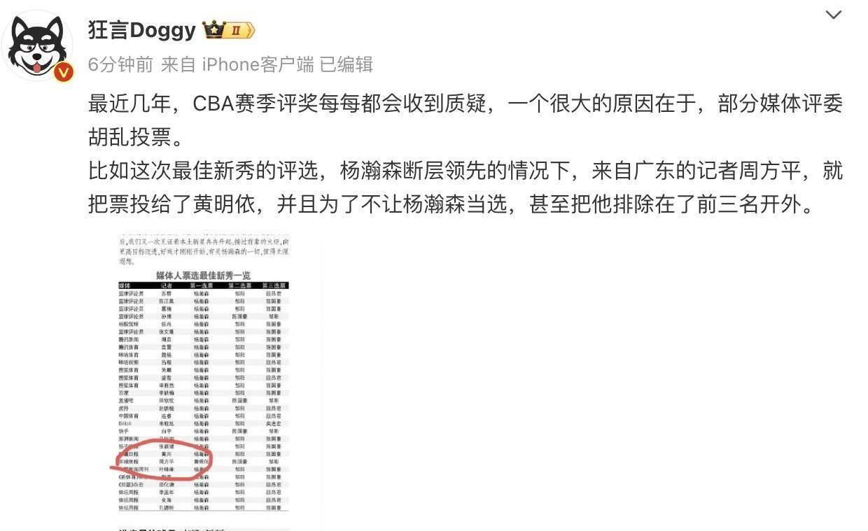 原创蓄意搞对立广东记者票选最佳只选广东球员场均32分却排第1名