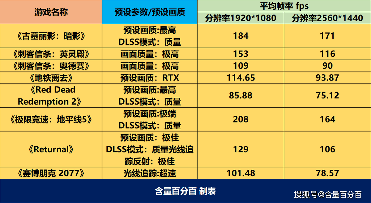 游戏党5000元内装机首选聊聊intel酷睿小黑盒i512490f