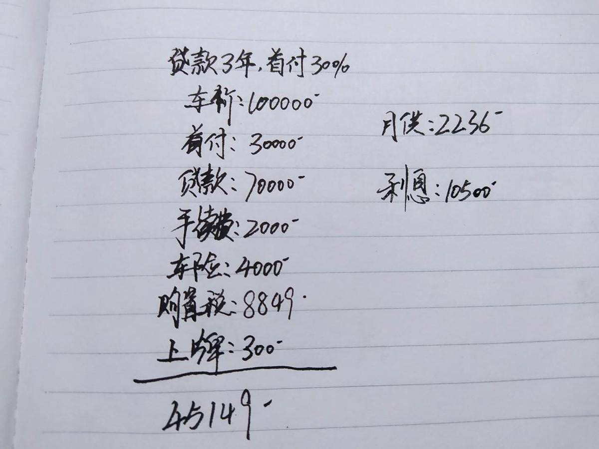 10万的车,全款,贷款3年,贷款5年,分别相差多少钱?_搜狐汽车_搜狐网