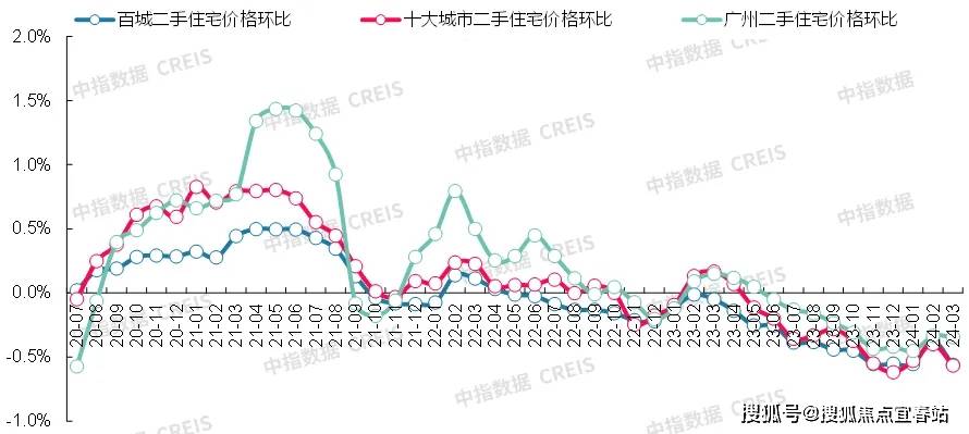 珠海中海寰宇天下寰宇天下售楼处首页网站丨寰宇天下欢迎您房价户型