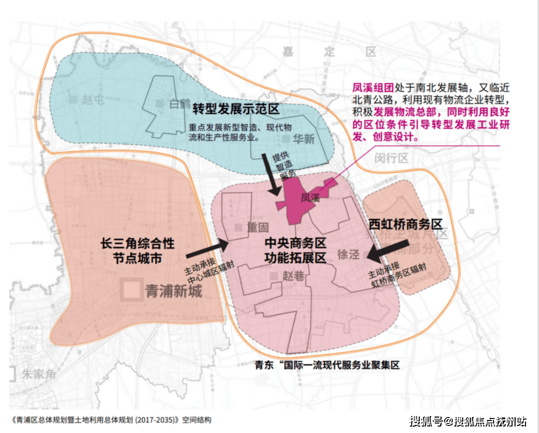 凤启虹桥上海中交凤启虹桥楼盘首页详情最新房价户型图交通小区环境