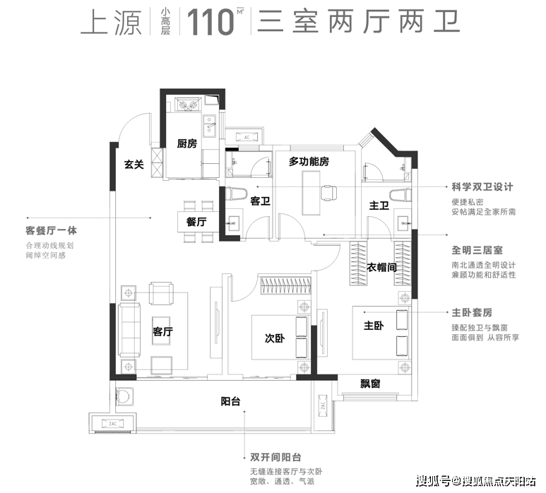 阜阳新华学府庄园户型图片