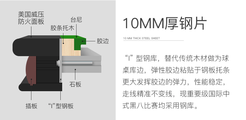 打破常规选一张专属你的台球桌