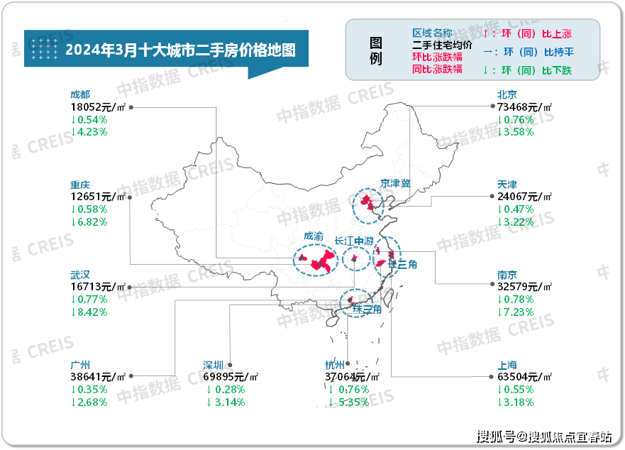 中山粤海城中山粤海城售楼处首页网站丨中山粤海城欢迎您房价户型交通