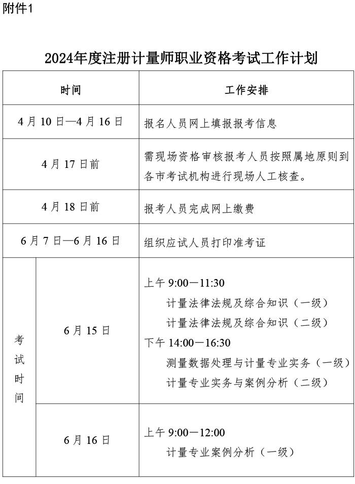 河北省人事考试网2024年注册计量师考试报名时间4月10日16日