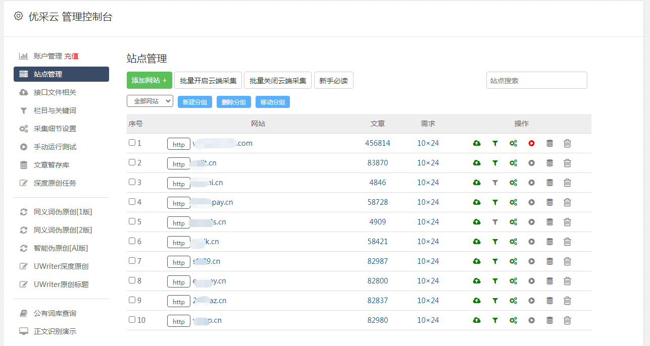 自媒体矩阵的营销方案矩阵营销方案媒体是什么