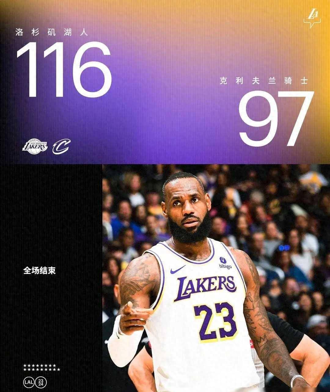 原创湖人9胜1负同期西部最佳实力强劲