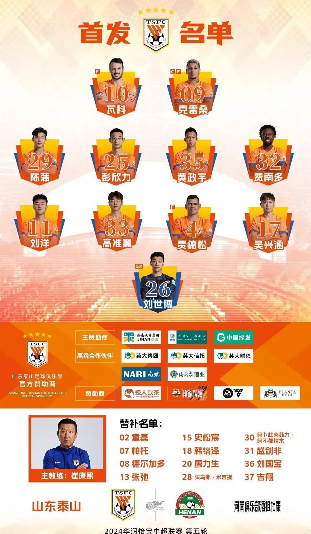 中超积分榜申花5连胜领跑海港30第2泰山22憾平国安12爆冷