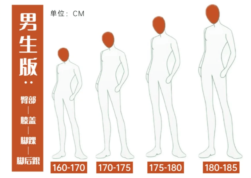 男青年穿什么裤子好看这几款裤子不要错过