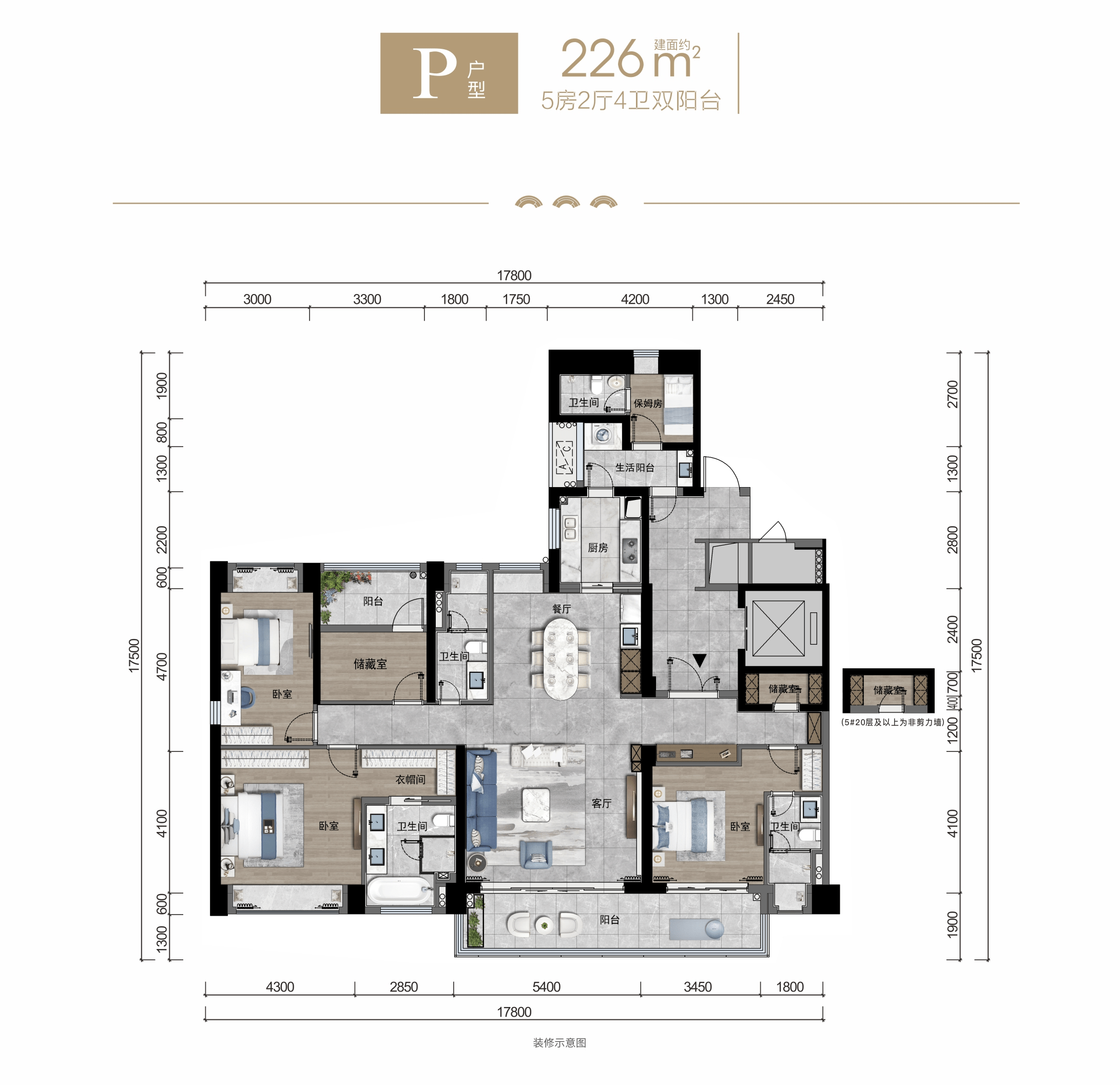 2024年置业的最诚恳建议选择确定性