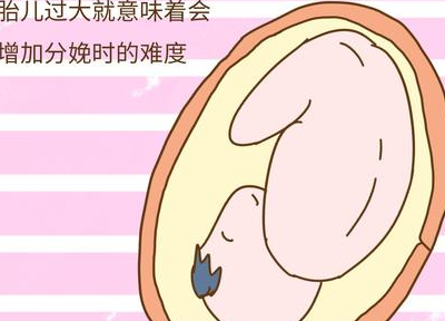 这是因为如果在临产前,发现胎位不正再来纠正就晚了,胎儿的胎位