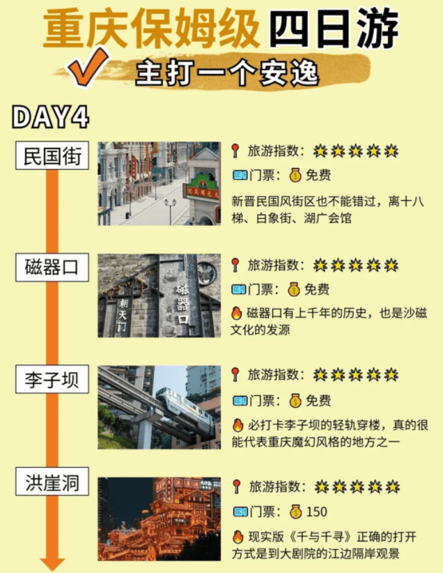 去重庆四天三夜旅行价格重庆4日游多少钱参考这篇旅游攻略