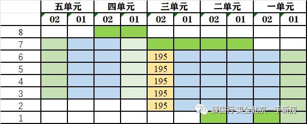 欢迎致电首开璞瑅隐园售楼处电话璞瑅隐园售楼中心地址