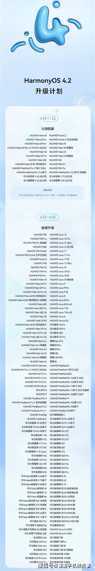 鸿蒙os4.2升级名单出炉,你的机型在内吗?_华为_系统_版本