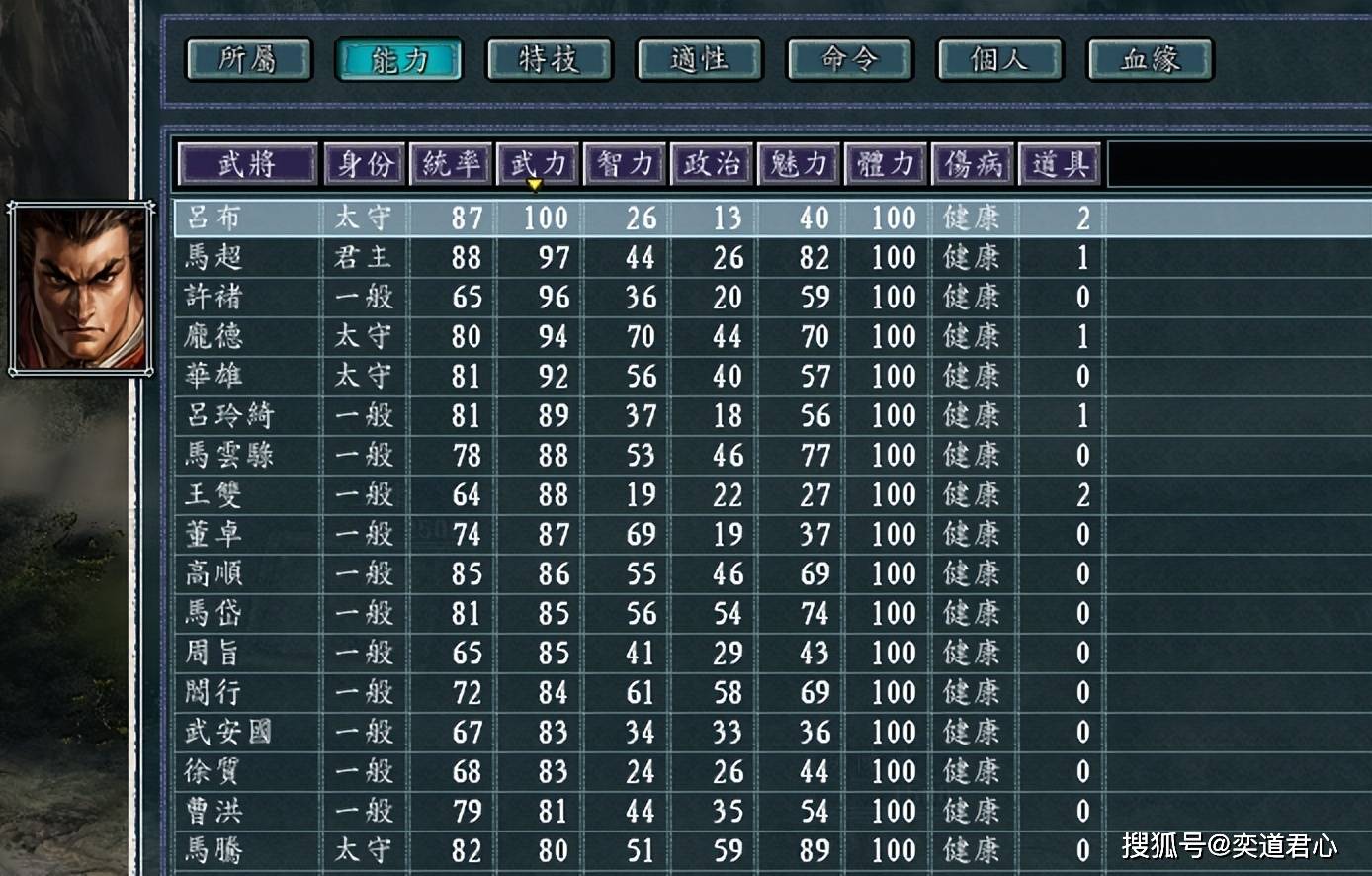 原创三国志11马超开局能秒了关羽五虎将之争章节给他的阵容太猛了