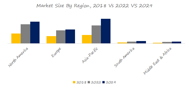 预计2029年全球硼氢化钠市场规模将达到37亿美元