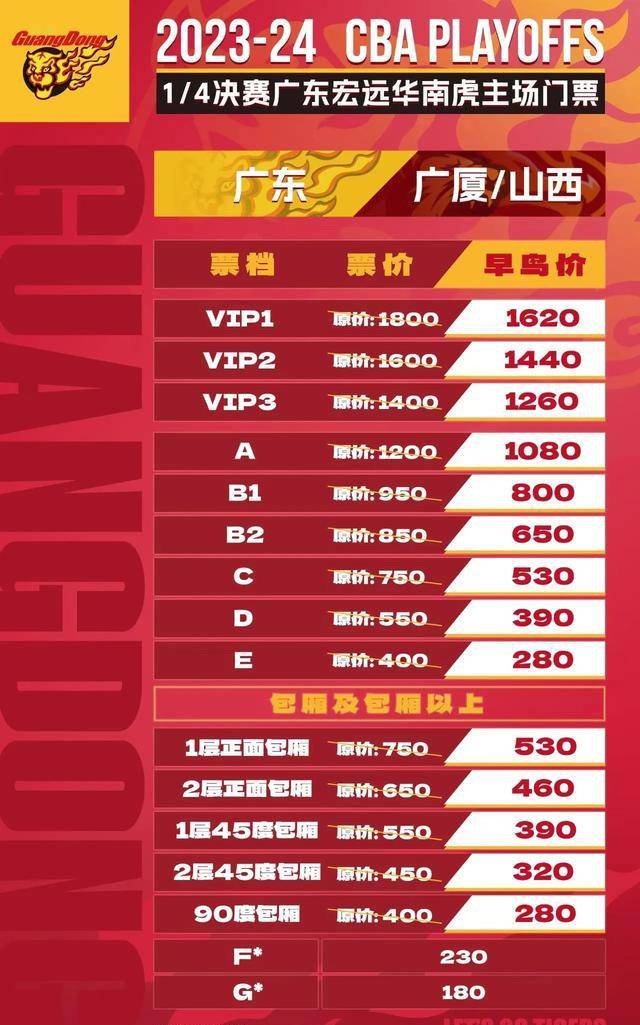 原创宏远季后赛票价vip近2千元山顶票390元海哥赚翻球迷太贵了