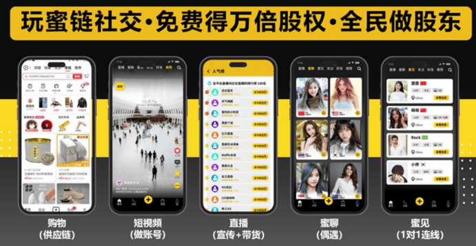 原创海外版抖音陌陌群聊beefi蜜链社交画的饼是铁饼吧