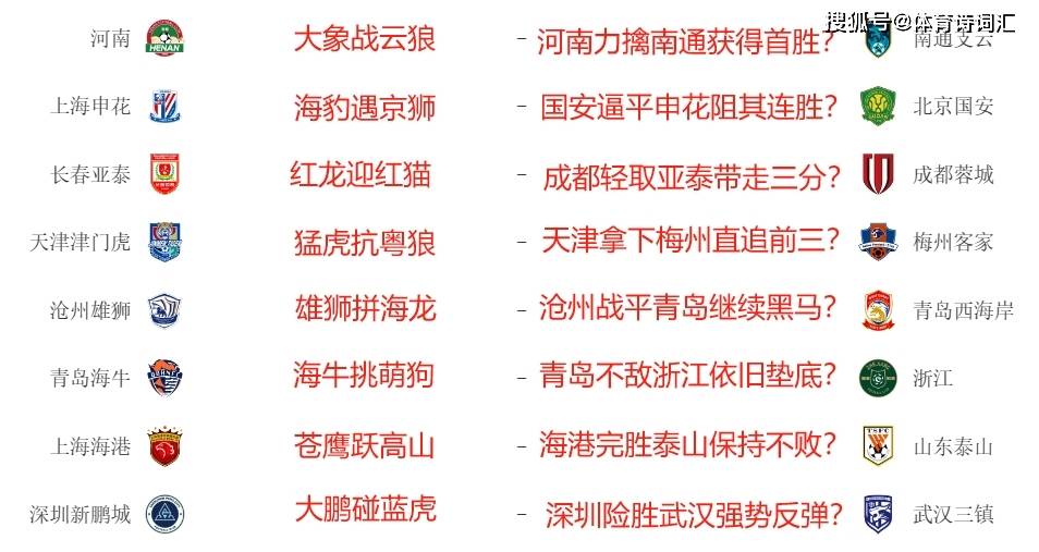 原创中超第6轮预测国安平申花海港胜泰山河南首胜三镇连败
