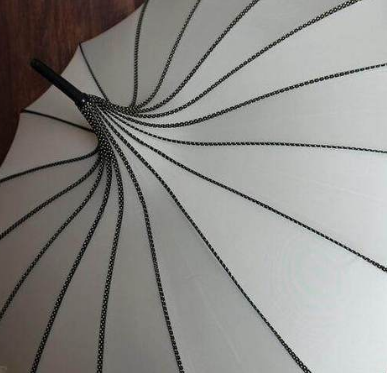 原创十二星座最漂亮的专属雨伞双鱼座梦幻美丽白羊座萌萌的