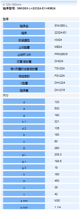 22324轴承游隙标准表图片