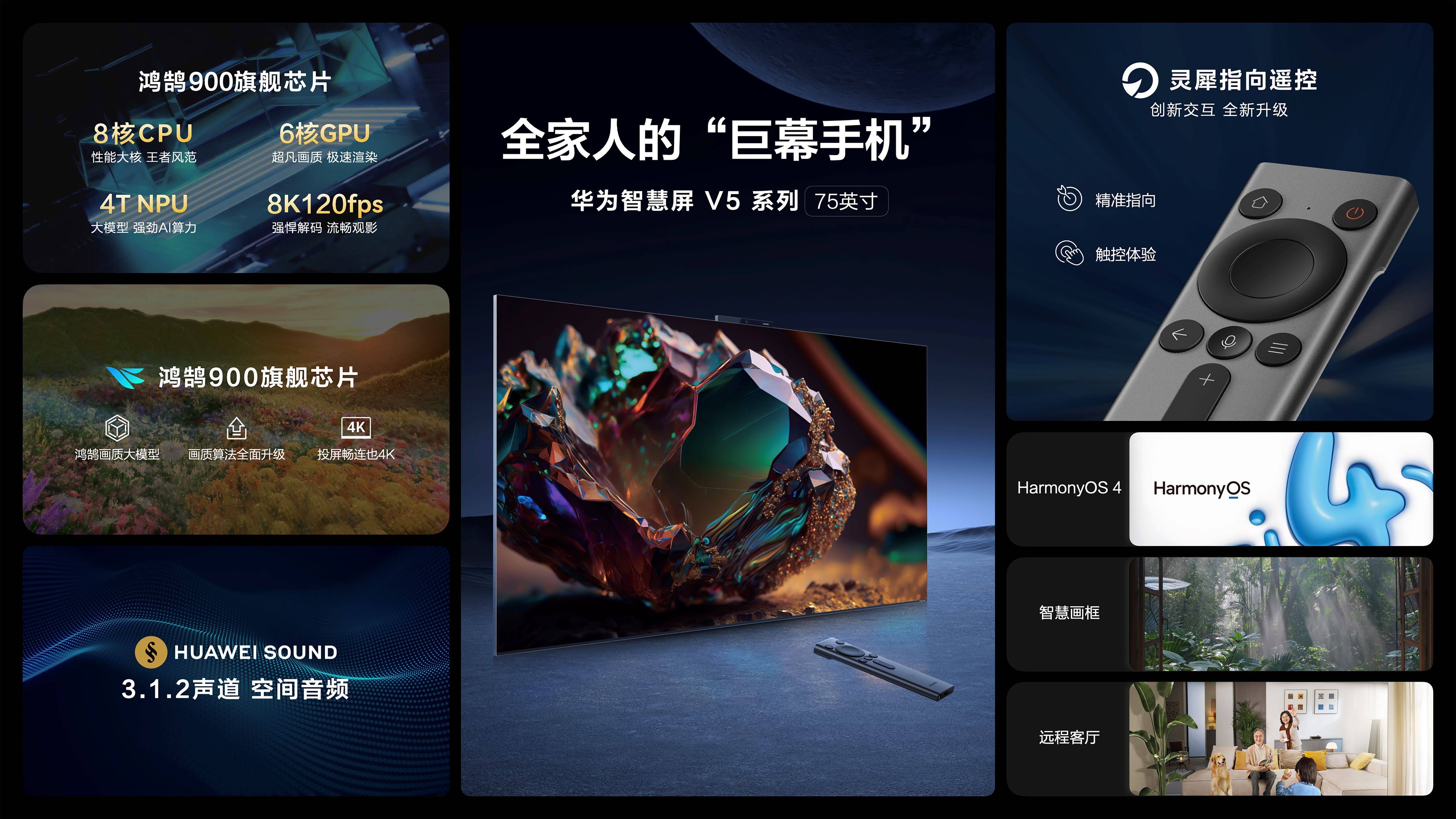 华为watch4pro太空探索手环9智慧屏s5等新品预售信息官宣