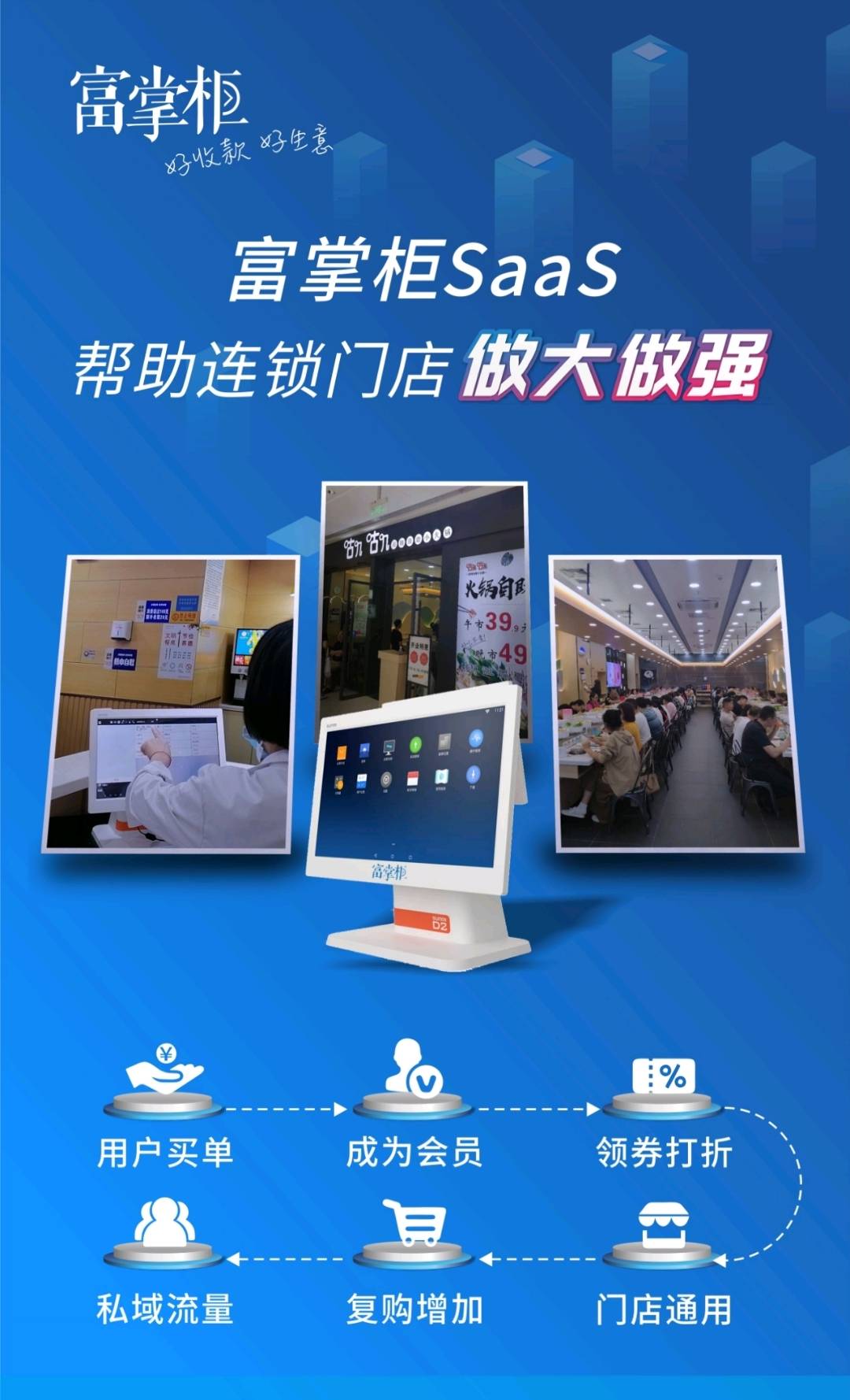 富掌柜saas收银系统打造智能化零售管理新体验