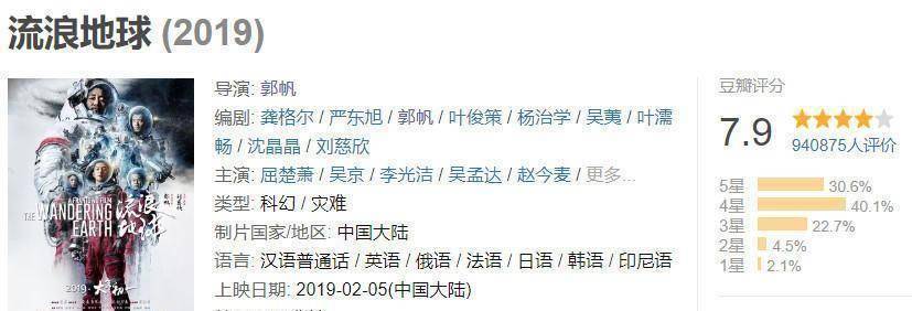 豆瓣的一星评分,真没那么重要_电影_争议_分数