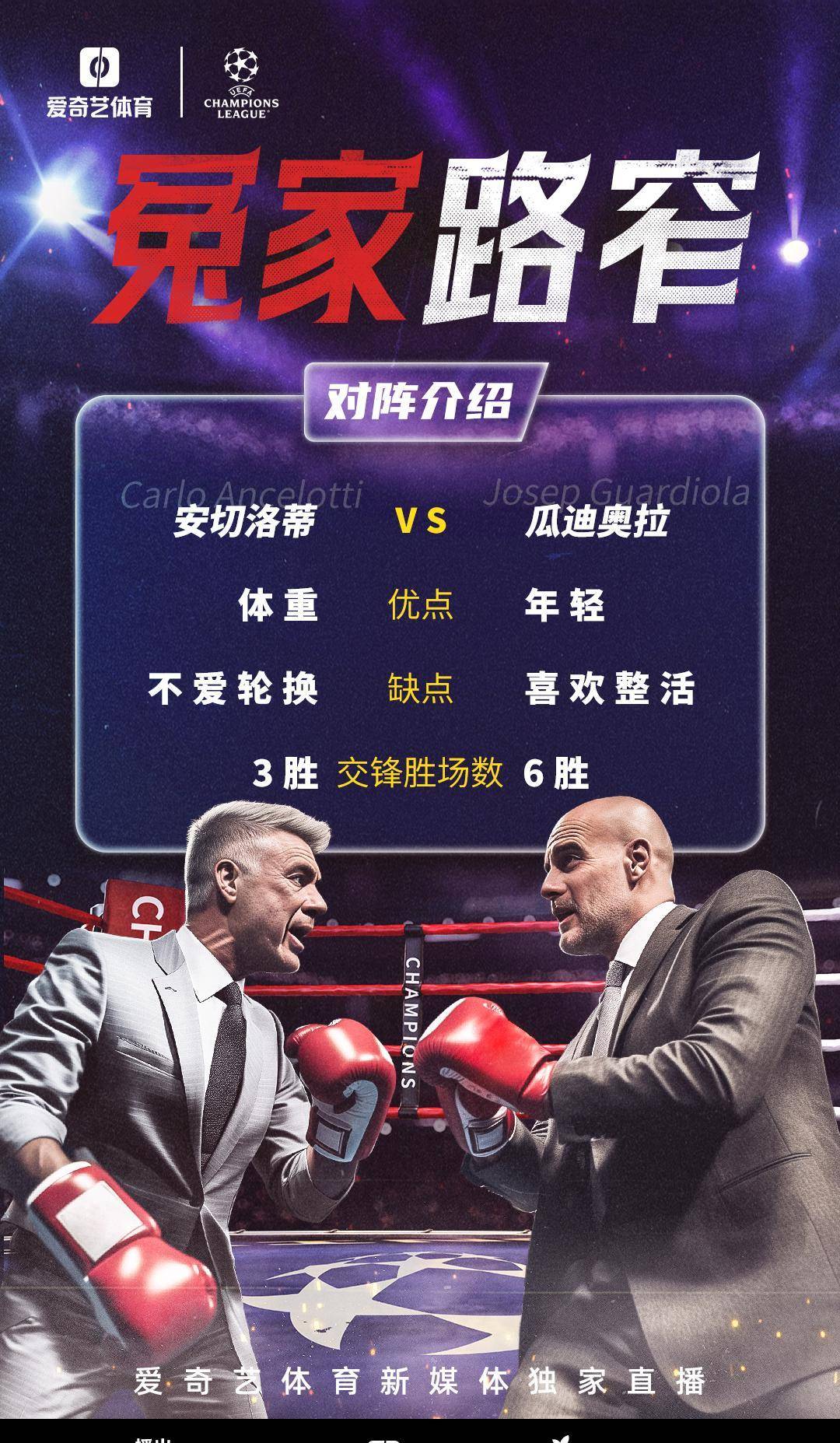 原创欧冠看点皇马主场对垒曼城凯恩重回北伦敦