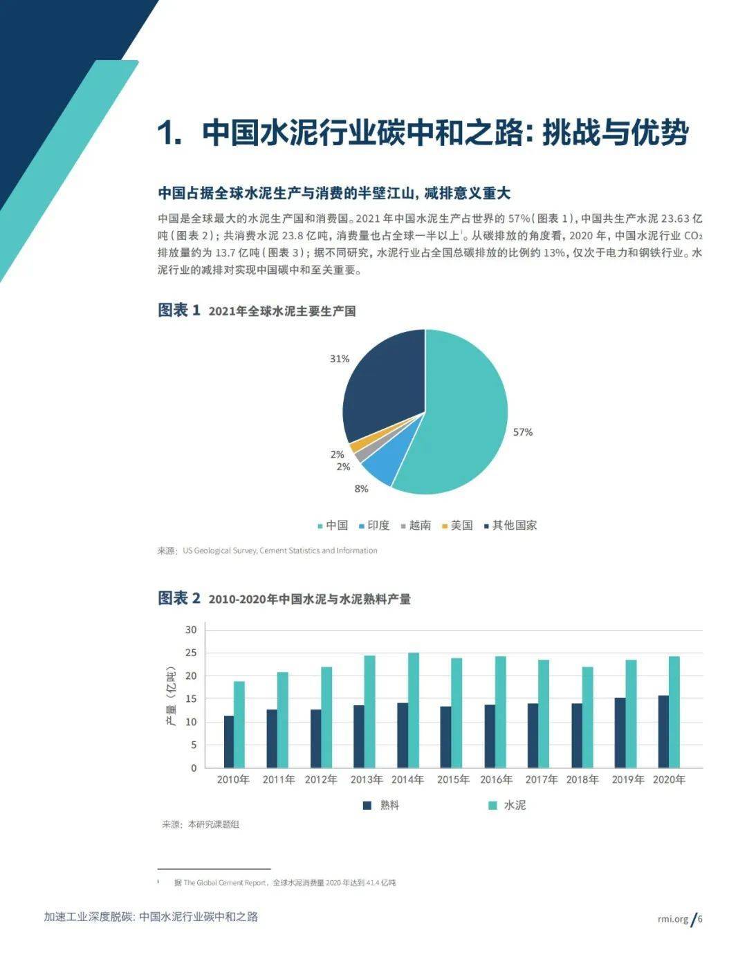 碳中和的行业(碳中和行业招聘)