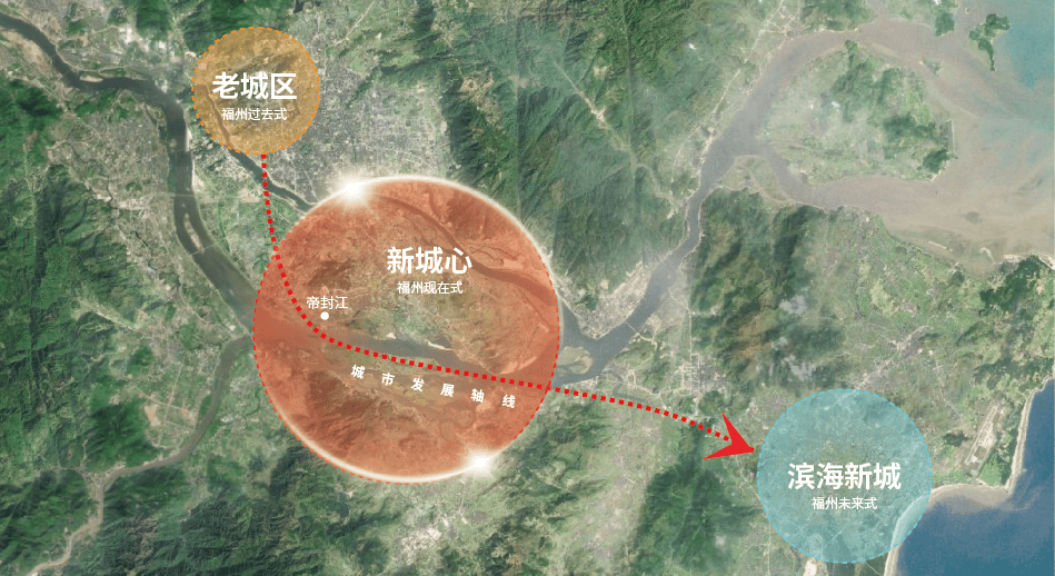 2024年福州楼市最不能低估的就是ta