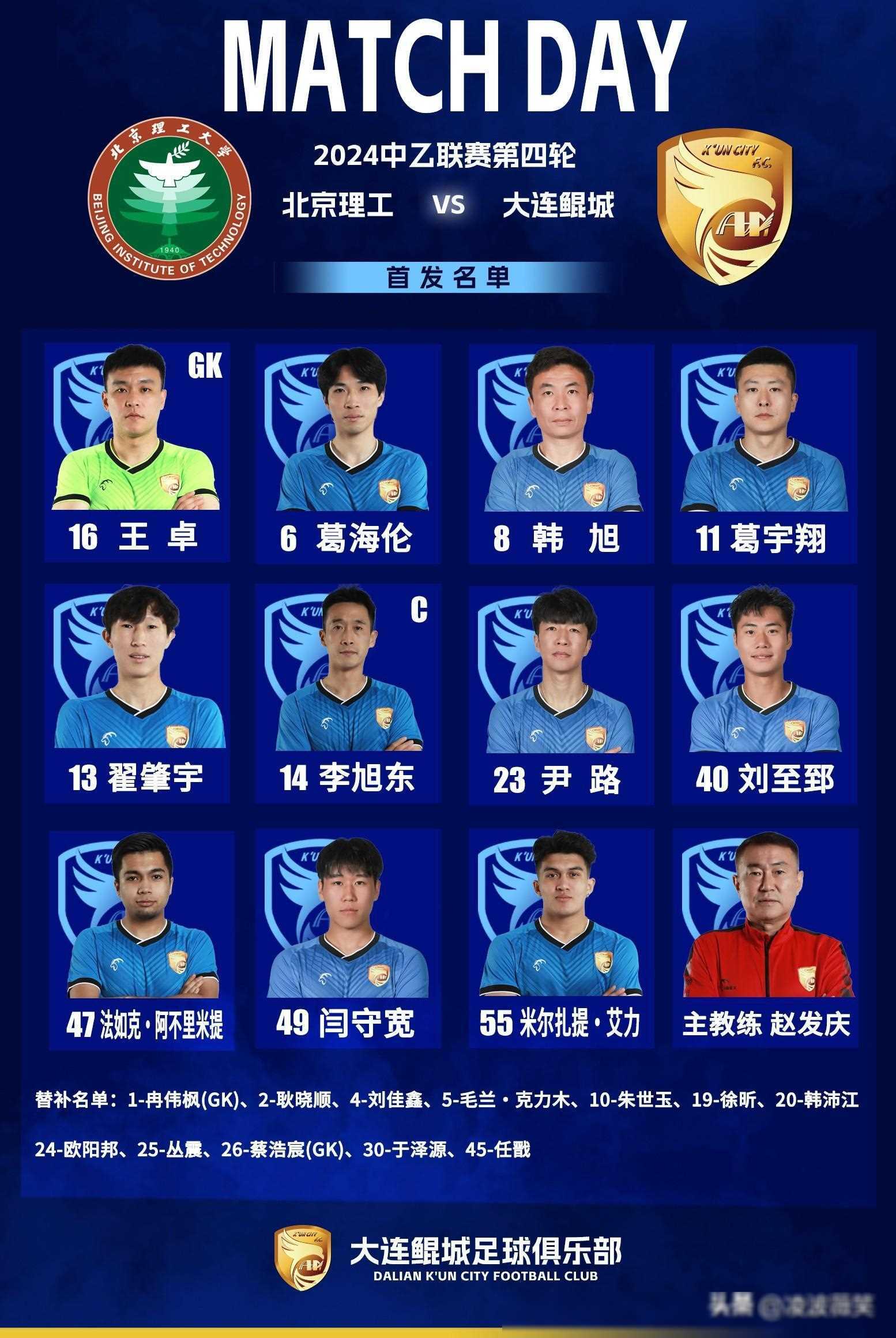 赣州瑞狮定南旅投队凭借冷季轩的梅开二度以及陈荣,陈泽文的进球,以4