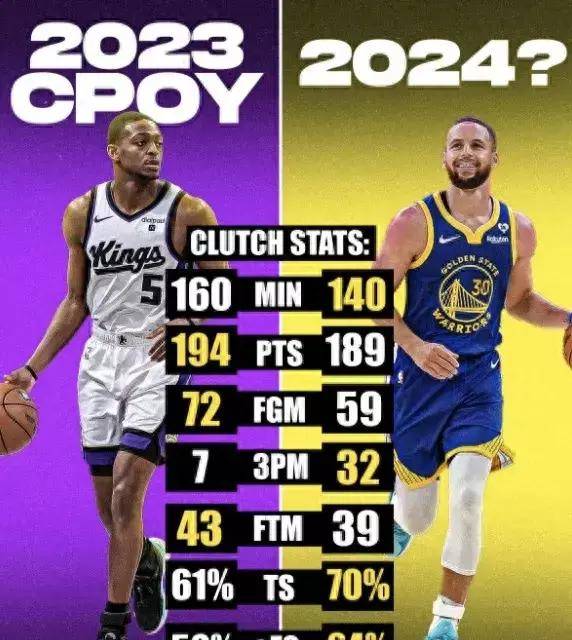 原创一夜五大动态名嘴谈詹姆斯与乔丹差距詹姆斯成本赛季唯三球员