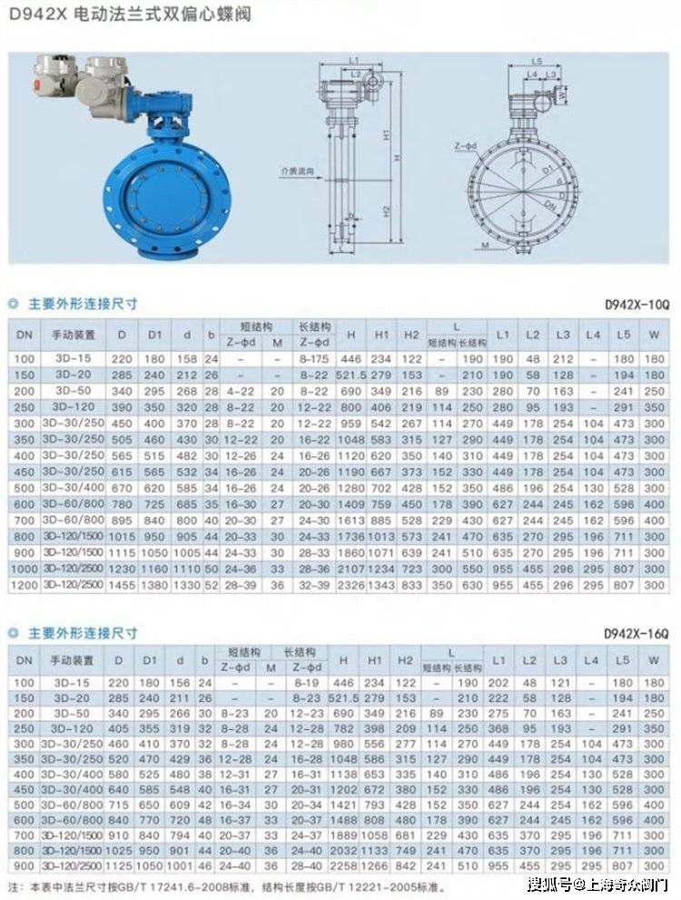 d942x10qc双偏心软密封法兰电动蝶阀dn700电两用偏心蝶阀dn1200