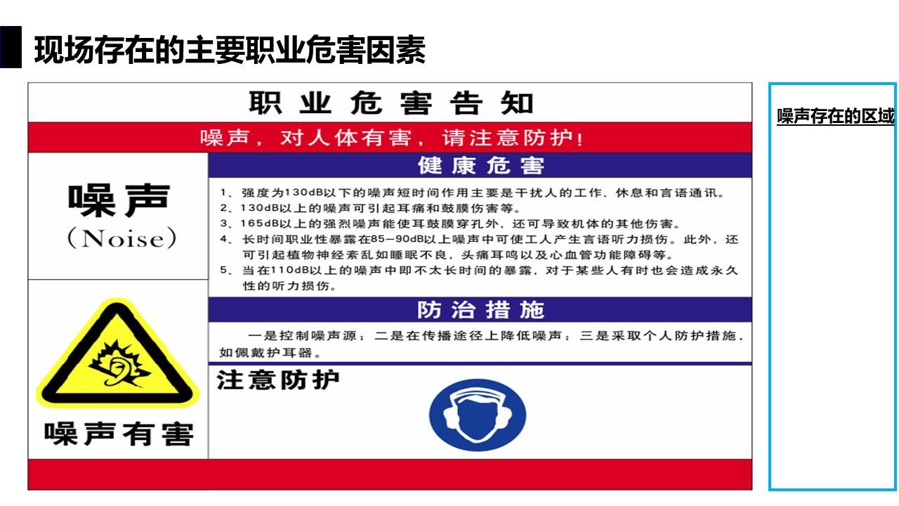 【ppt】2024年《职业病防治法》宣传周 职业安全与健康管理培训(71页)