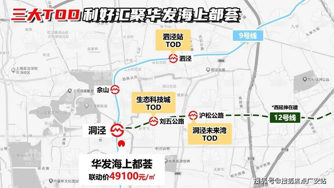 泗泾tod目前已有成熟的三湘商业广场,其北侧的地块规划有约10万方集中