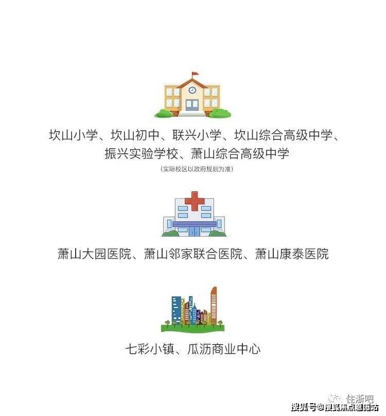 最新2024杭州悦潮星座售楼处电话丨地址丨价格丨悦潮星座户型丨详情