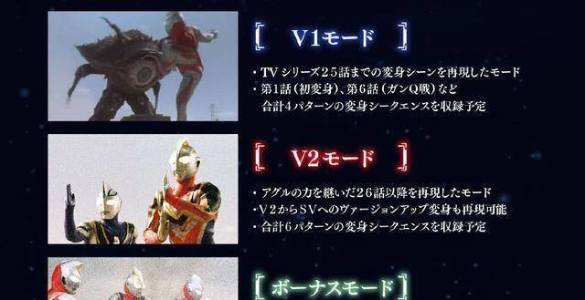 原创盖亚奥特曼新pb限定周边ur蓝宝锥与初期光棒商品化决定