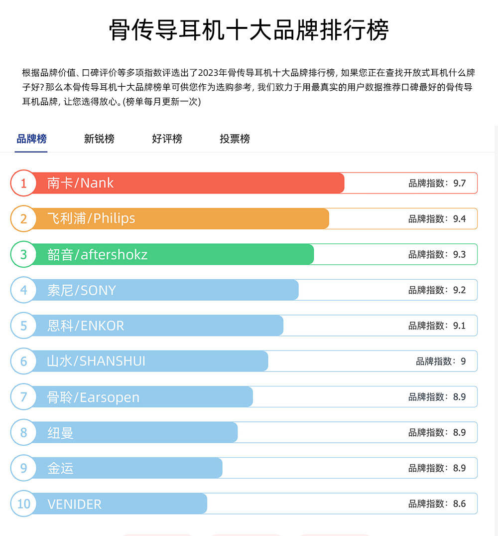 思科耐蓝牙耳机t300图片