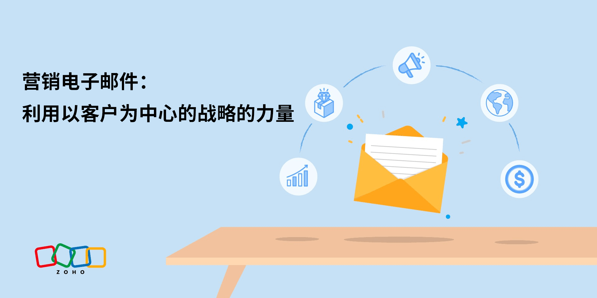 战略崛起以客户为中心引领营销电子邮件新风向