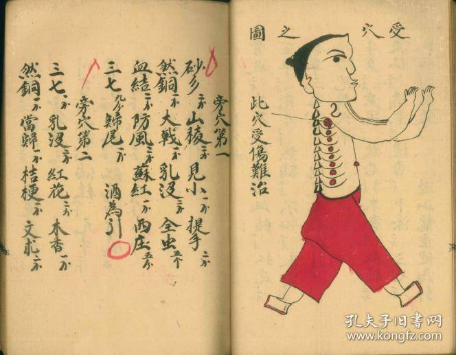 彩绘人物图岳家拳武技谱