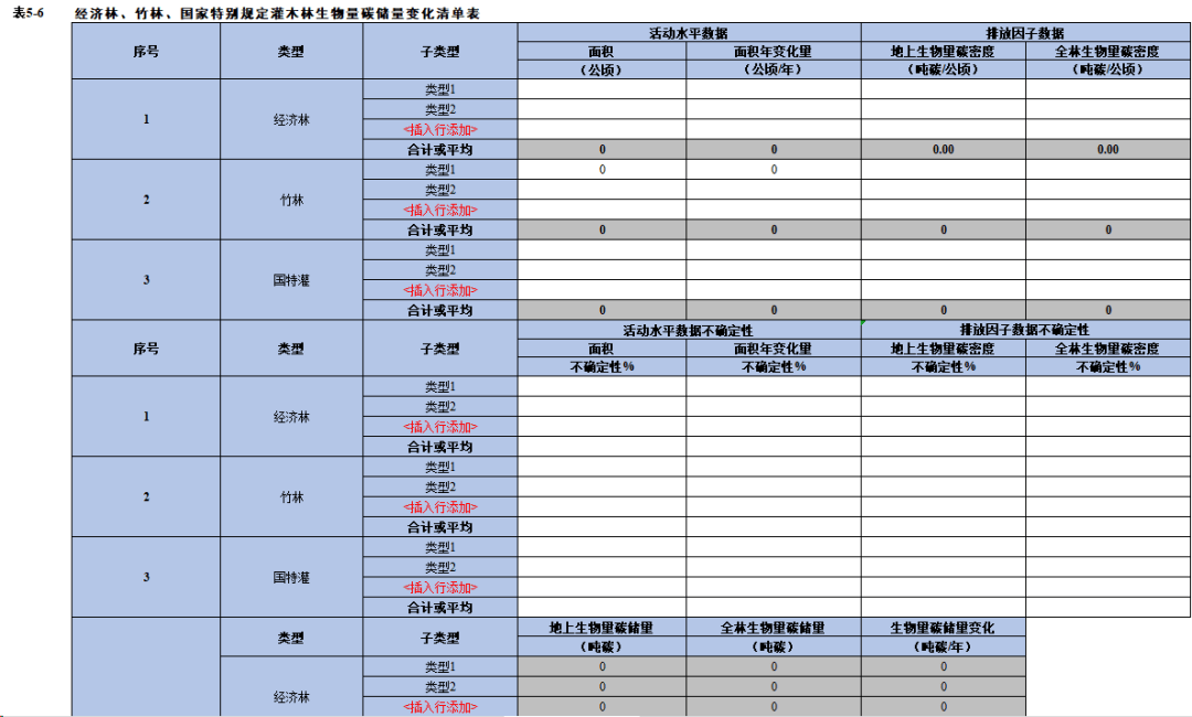 实用工具省级温室气体清单编制通用数据报告表crfexcel