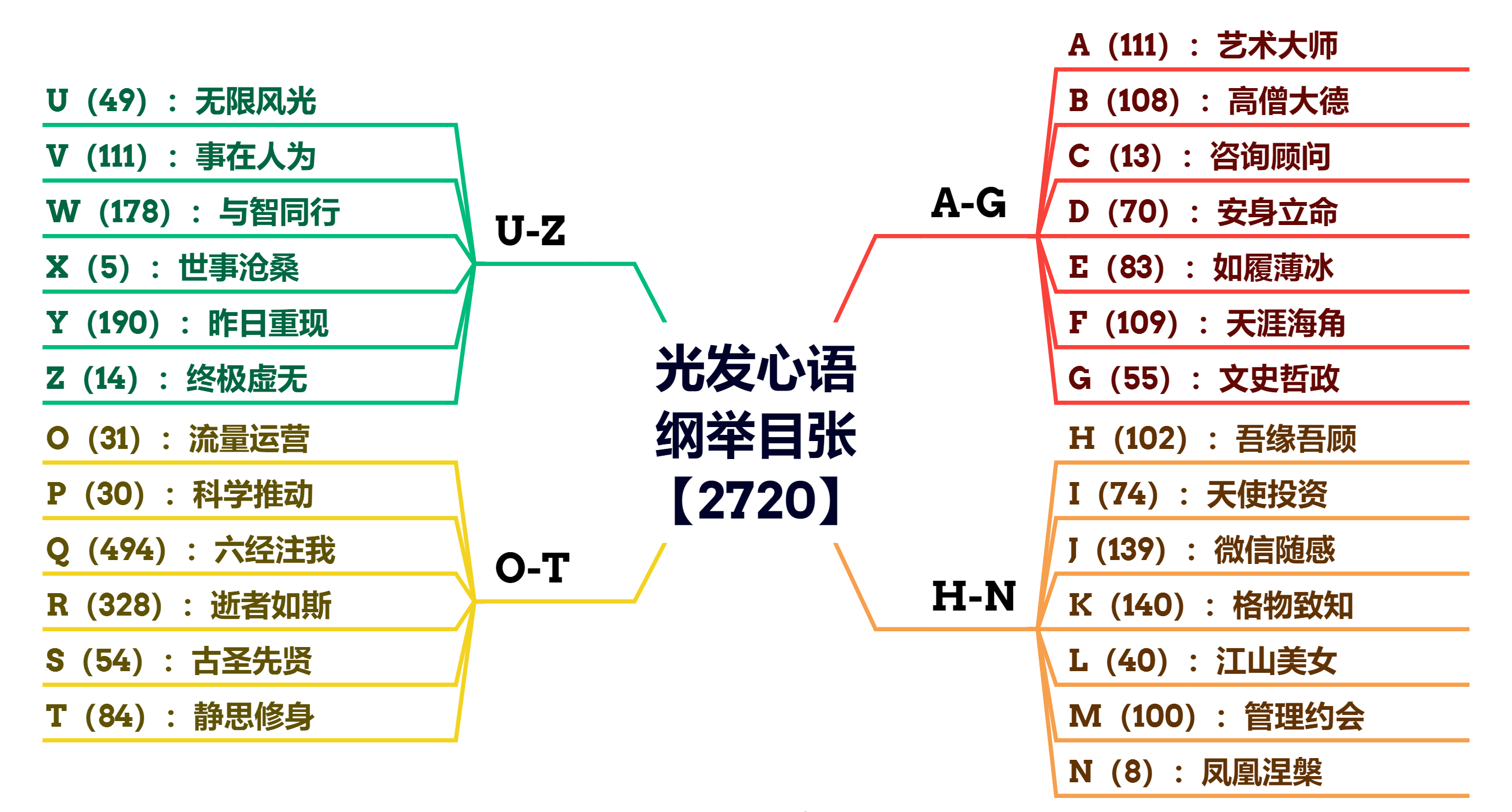 a13王憨山0789田园宰相2019年6月15日
