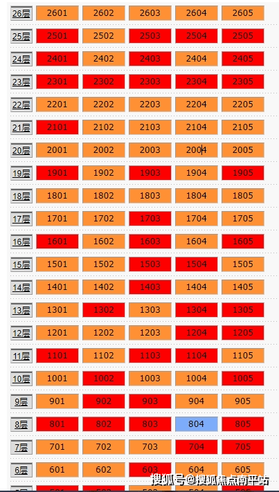 首页:2024厦门海沧「保利国贸沁原」—售楼处—「保利国贸沁原」