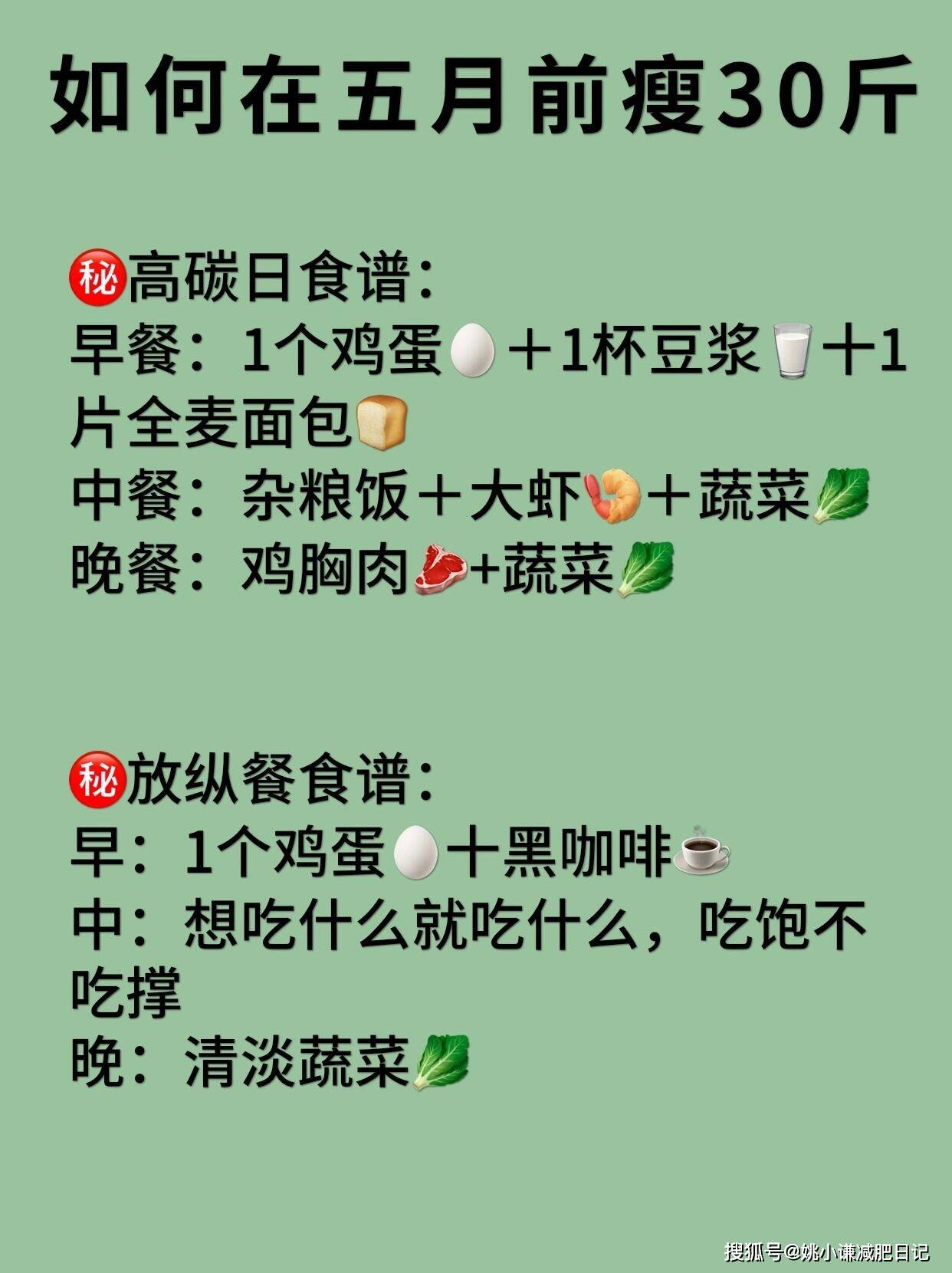 9个可以让脂肪不断下降的好习惯,让你从150瘦到90斤_减肥_建议_控制